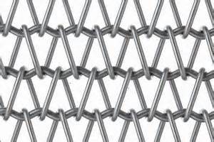 LAKTAS WIRE MESH Pvt
