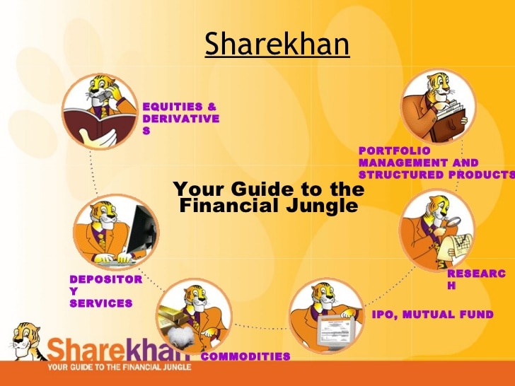 How to trade futures and options in sharekhan
