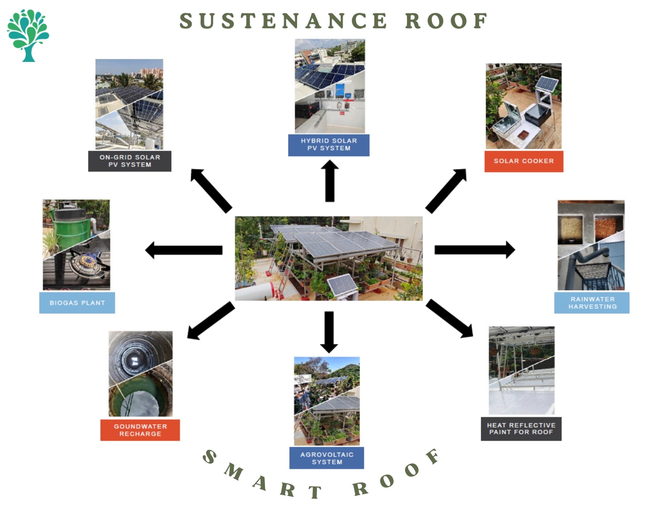 about-cover-bg image