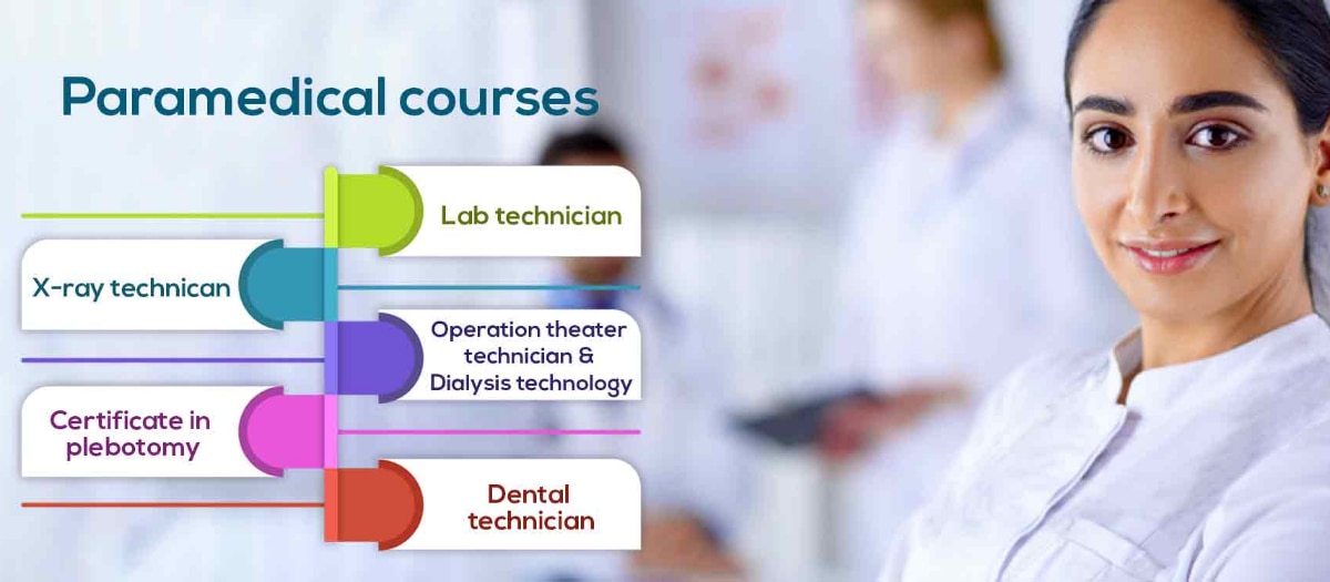 Welcome to Jivanshree institute of paramedical