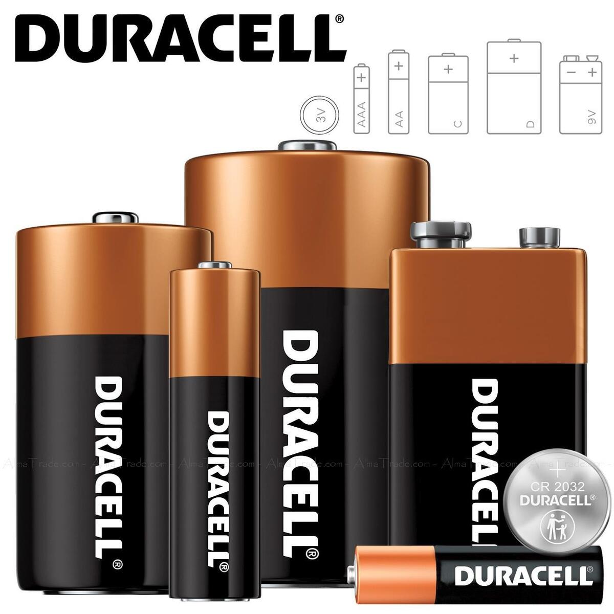 duracell group.jpg