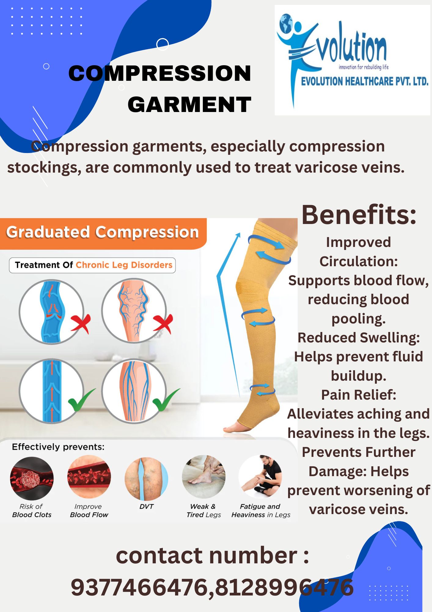 compression garment.
