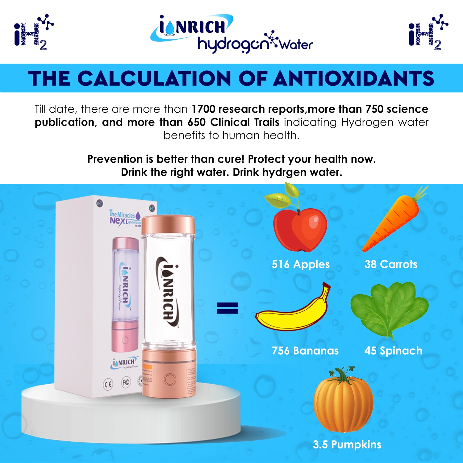 Hydrogen water Antio