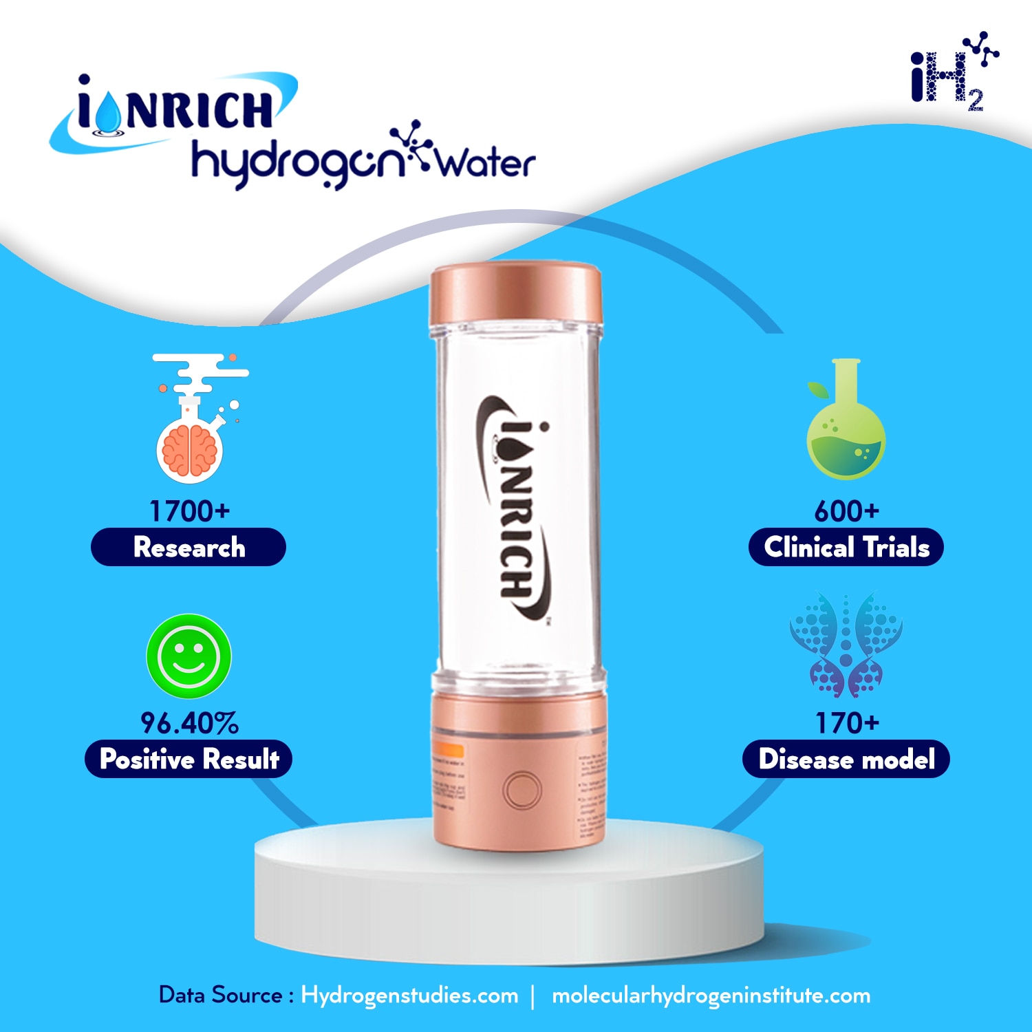Hydrogen water gener
