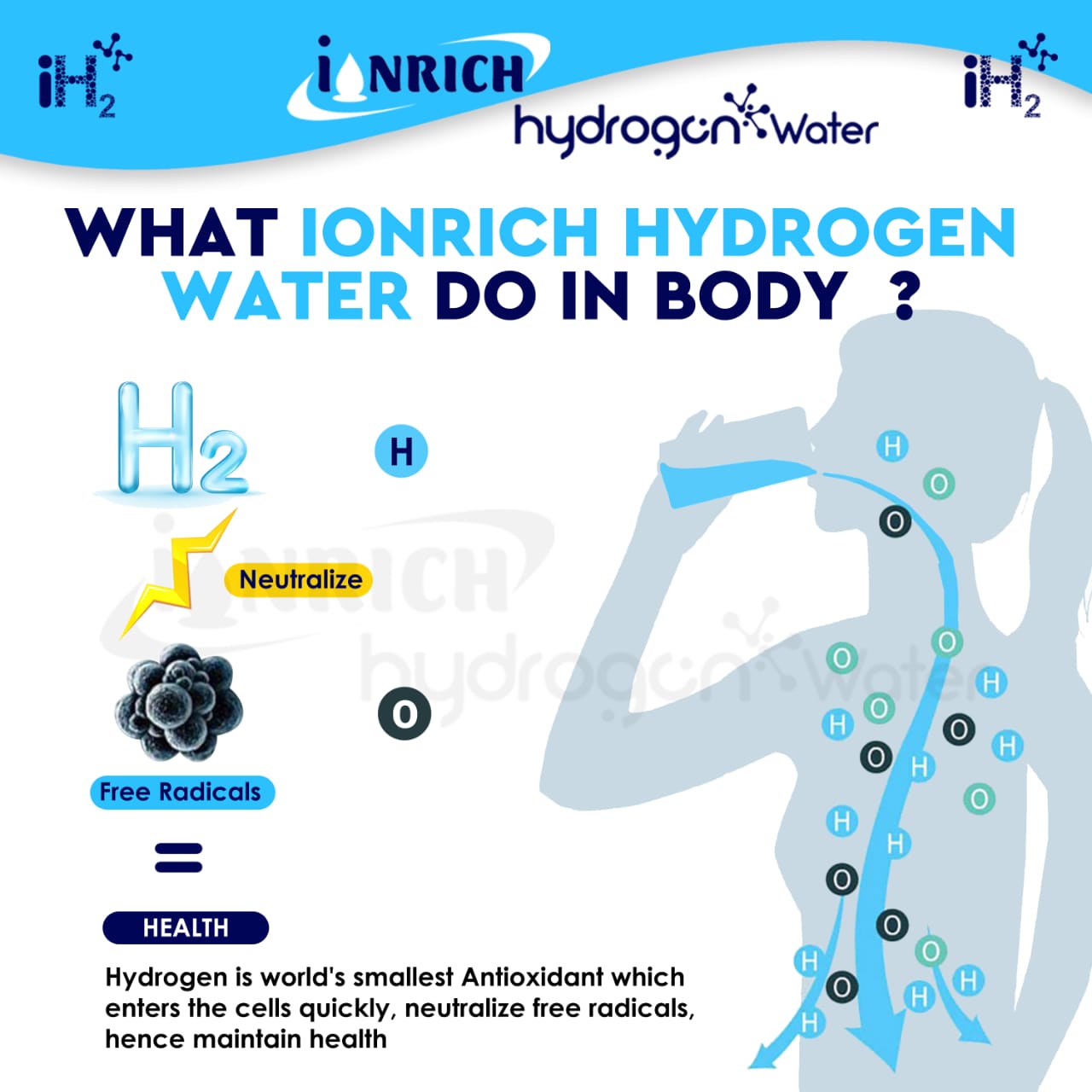 hydrogenwaterbenfits