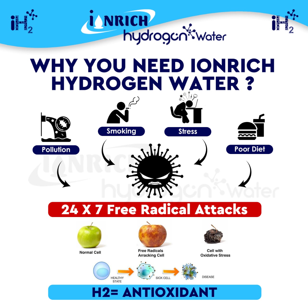 Whyhydrogenwater.jpe