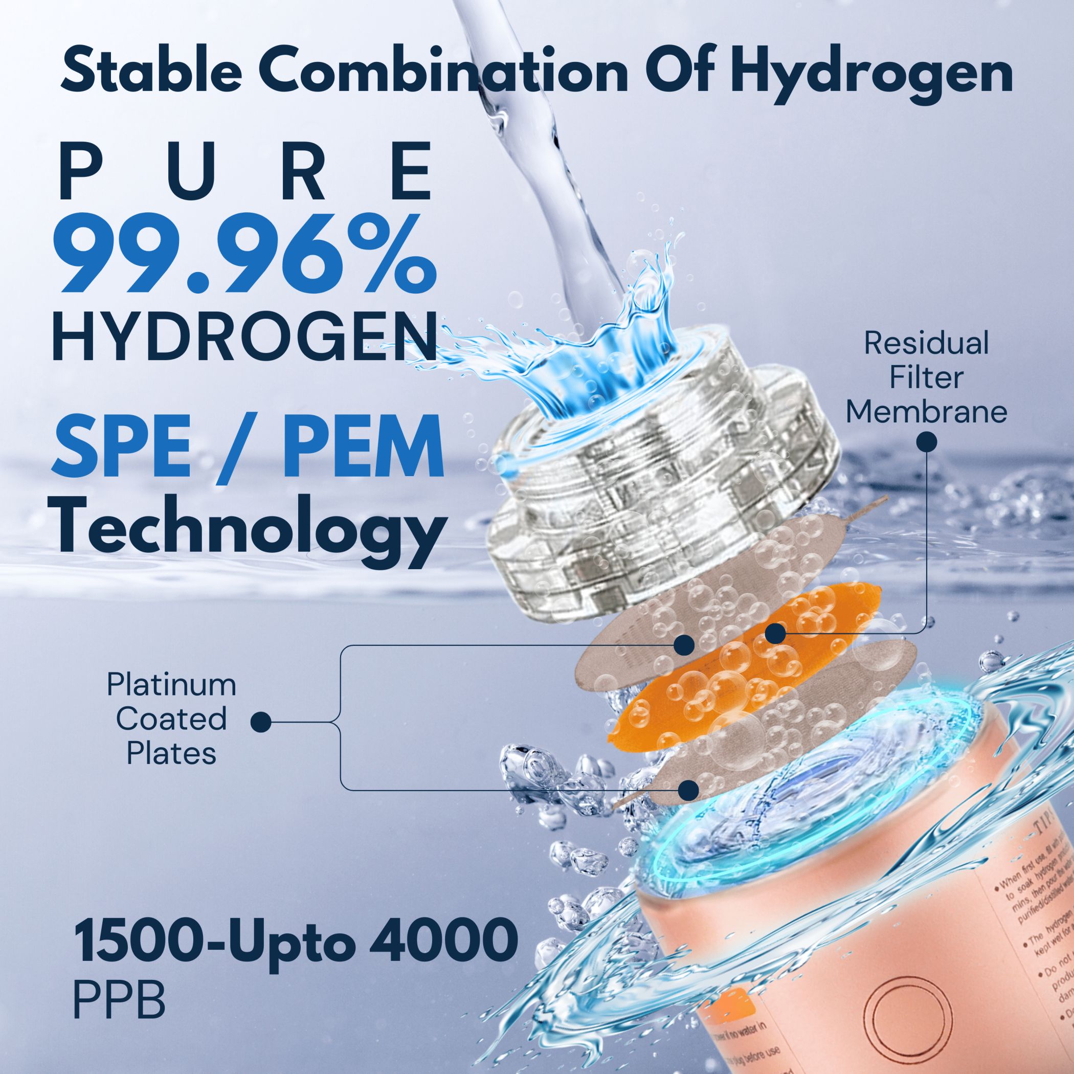 hydrogenwaterbottleu