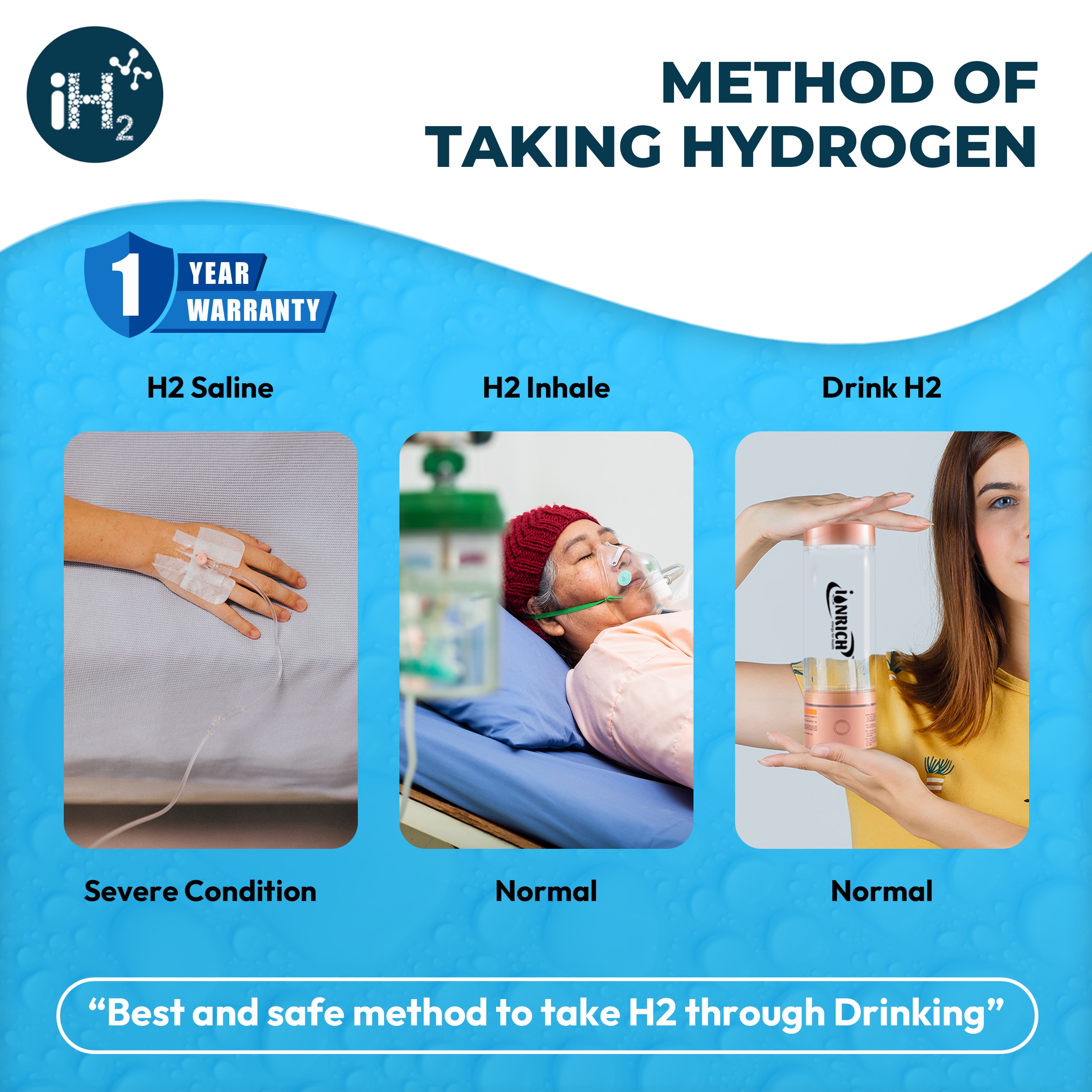Intakeofhydrogen Met