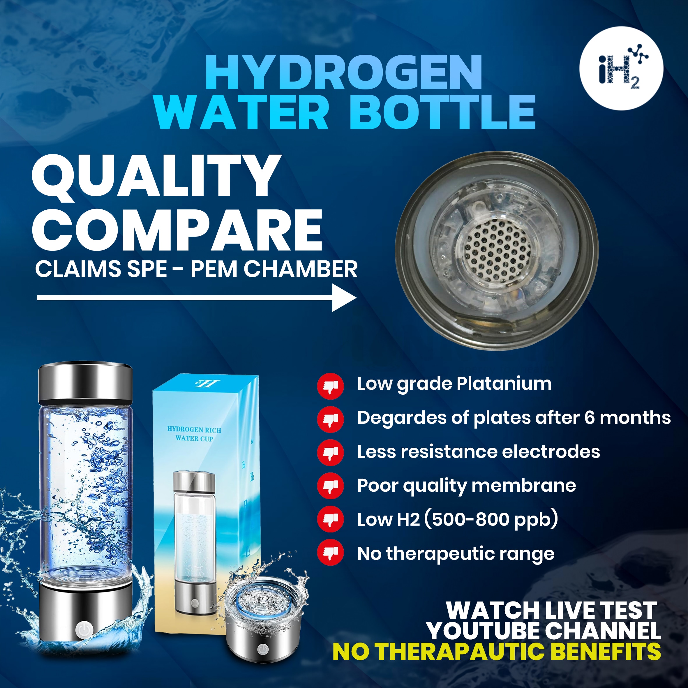 cheaphydrogenwaterbo