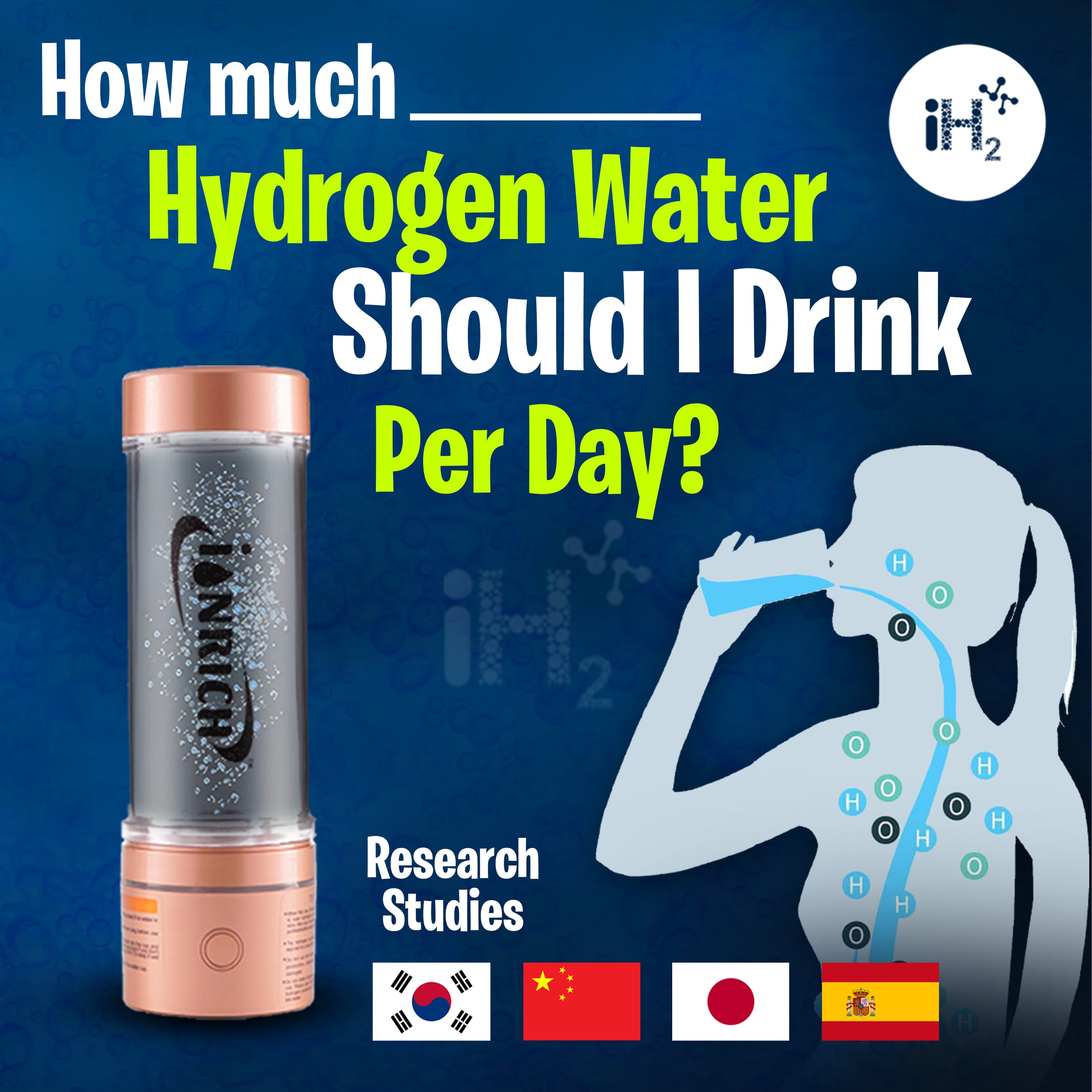 Howmuchhydrogenwater