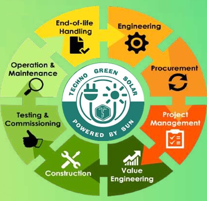 about-cover-bg image