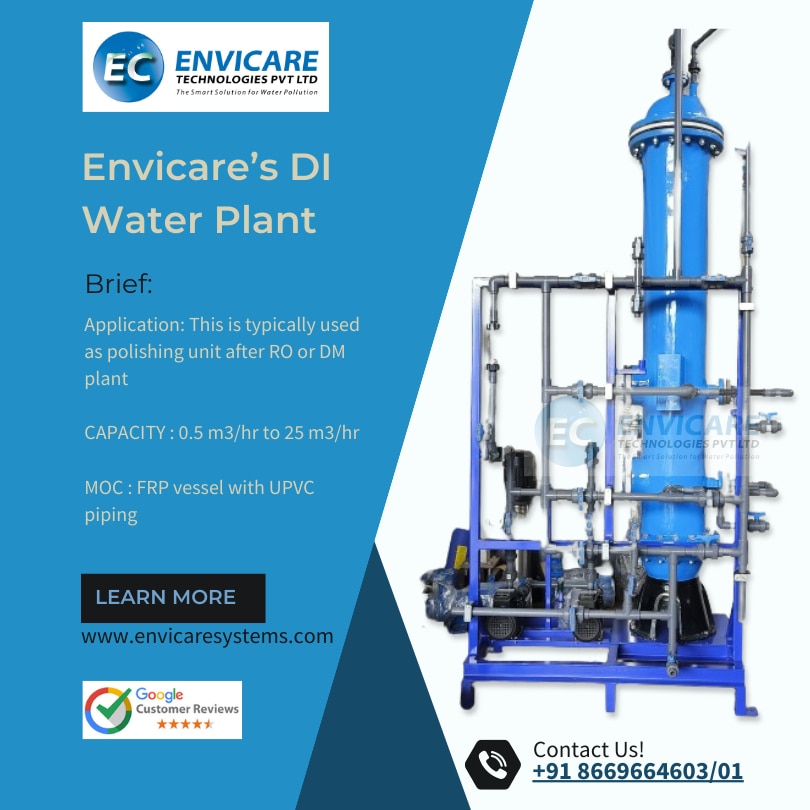 Envicare’s DI (MB) W