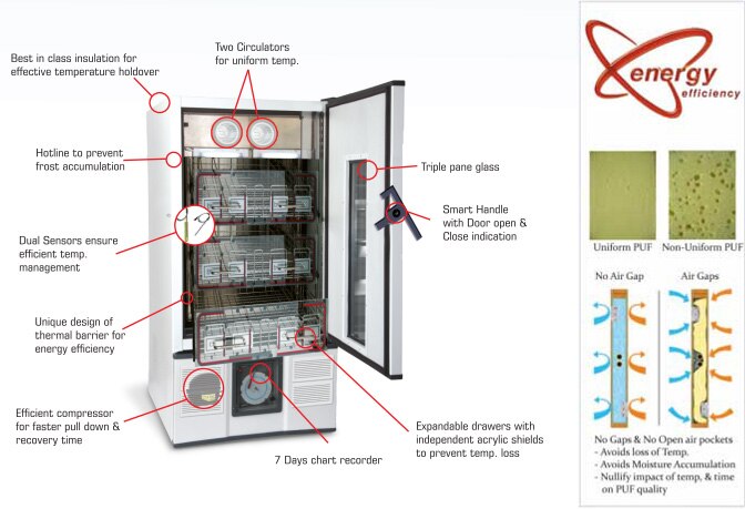 lab-refrigerator-2.j
