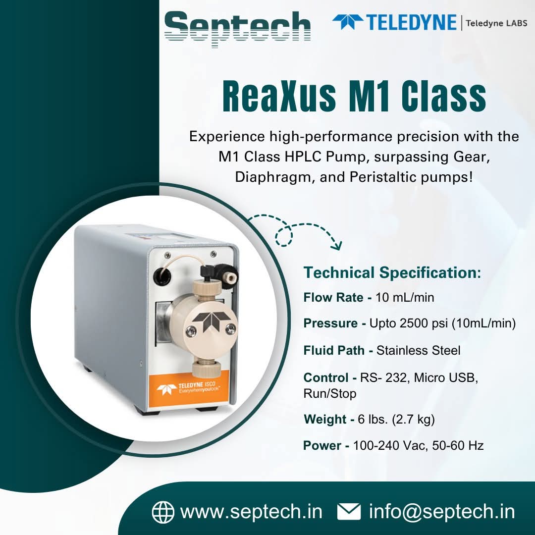 Septech reaxus m1 cl