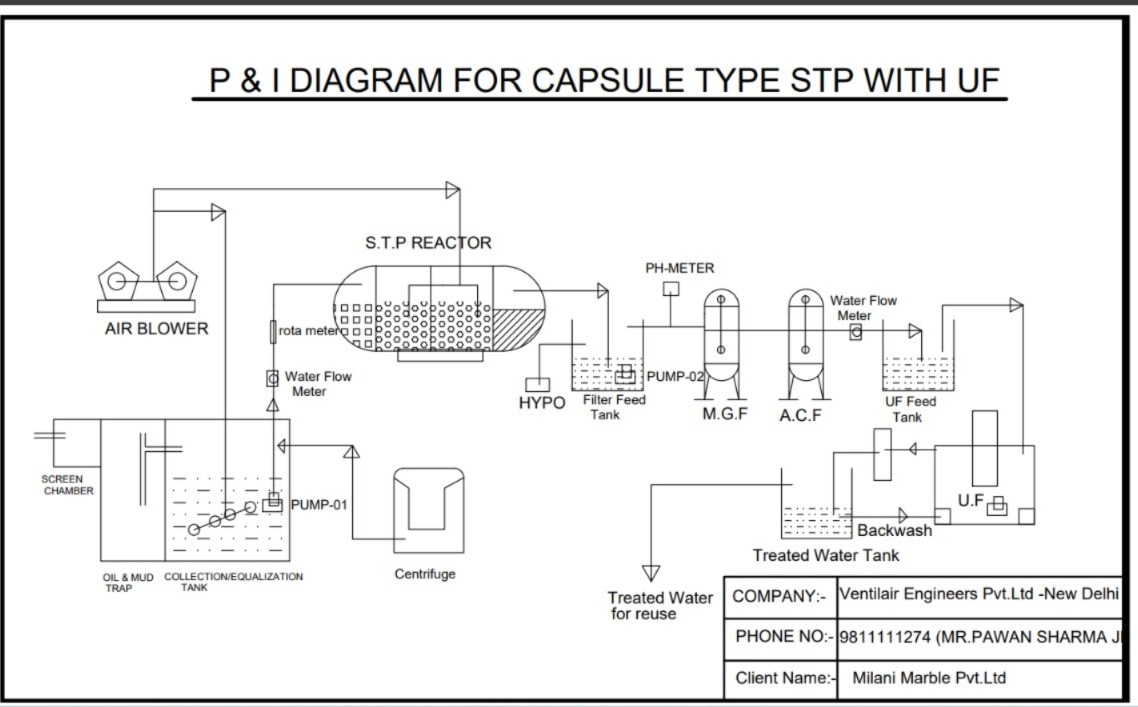 P and I DIAGRAM   (c