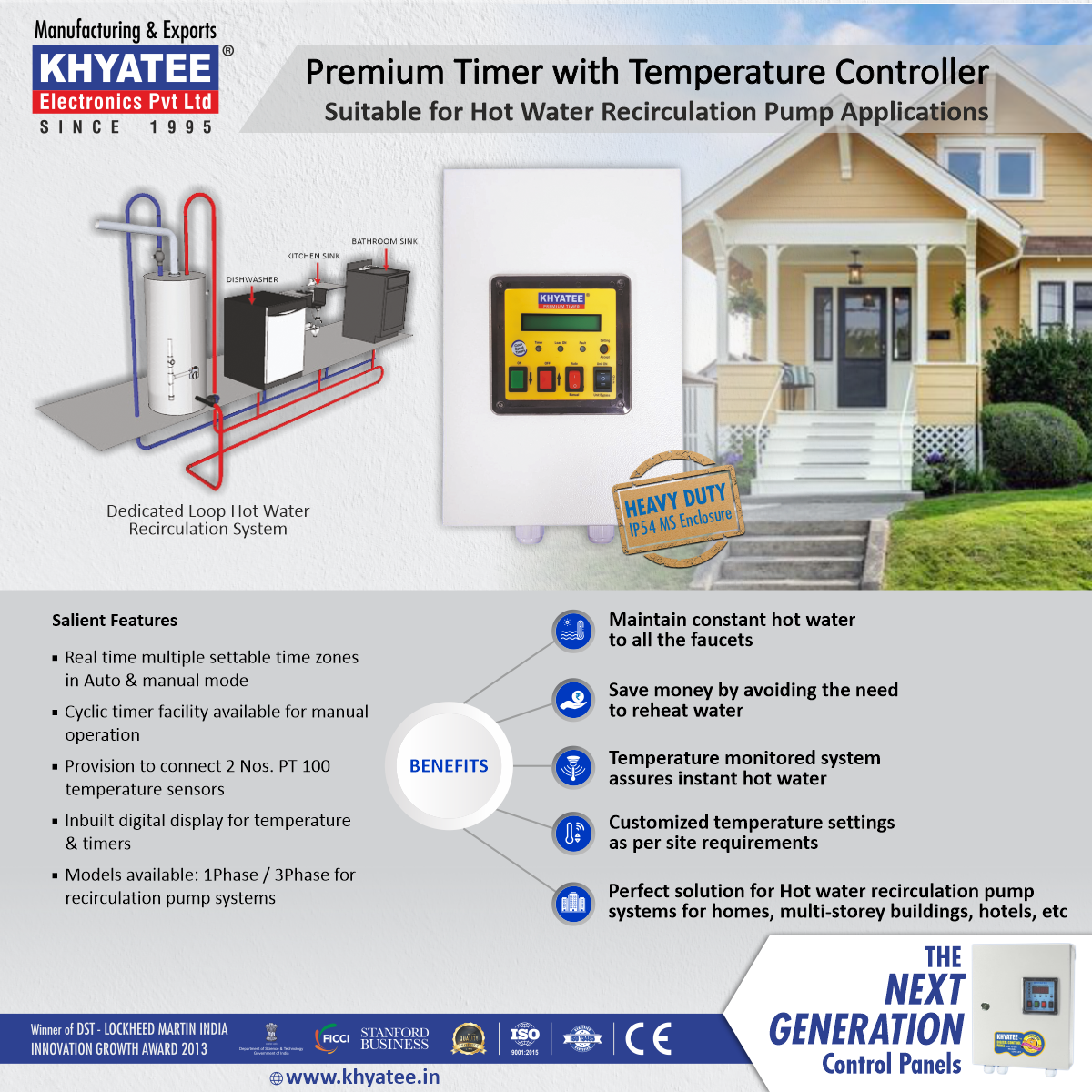TIMER and TEMPERATUR
