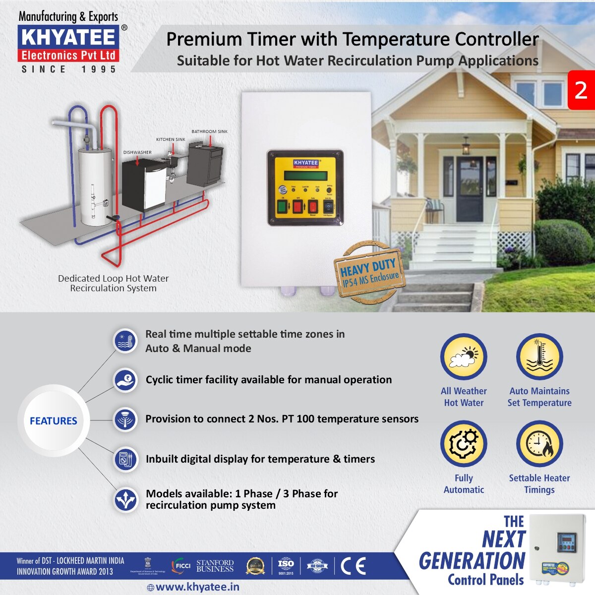 TIMER and TEMPERATUR