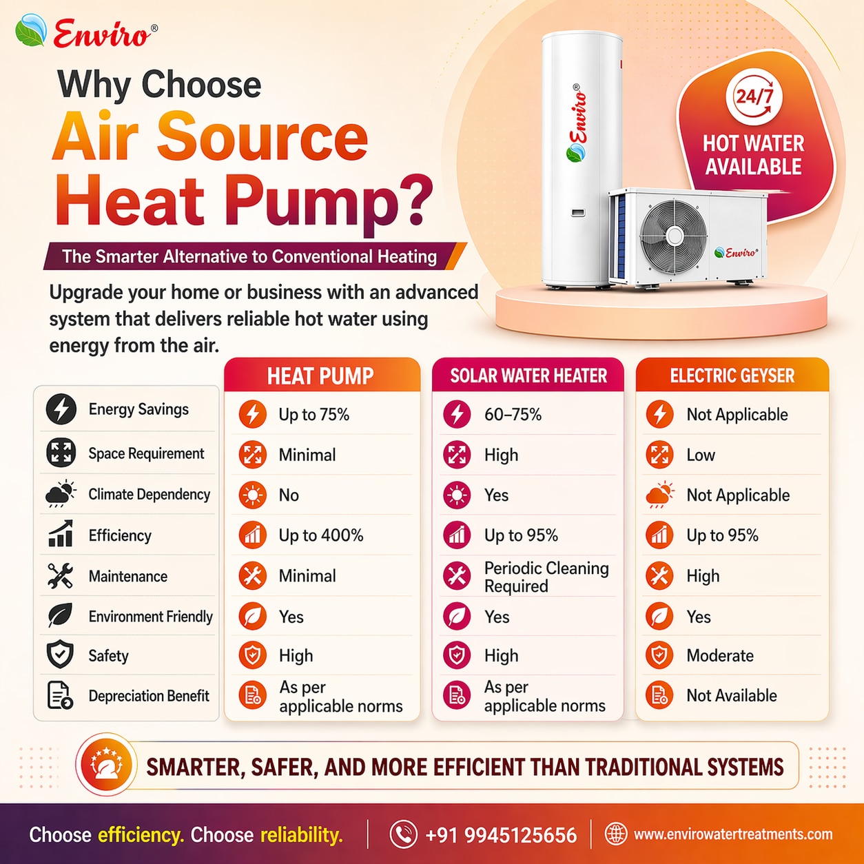 heat_pump_35.png