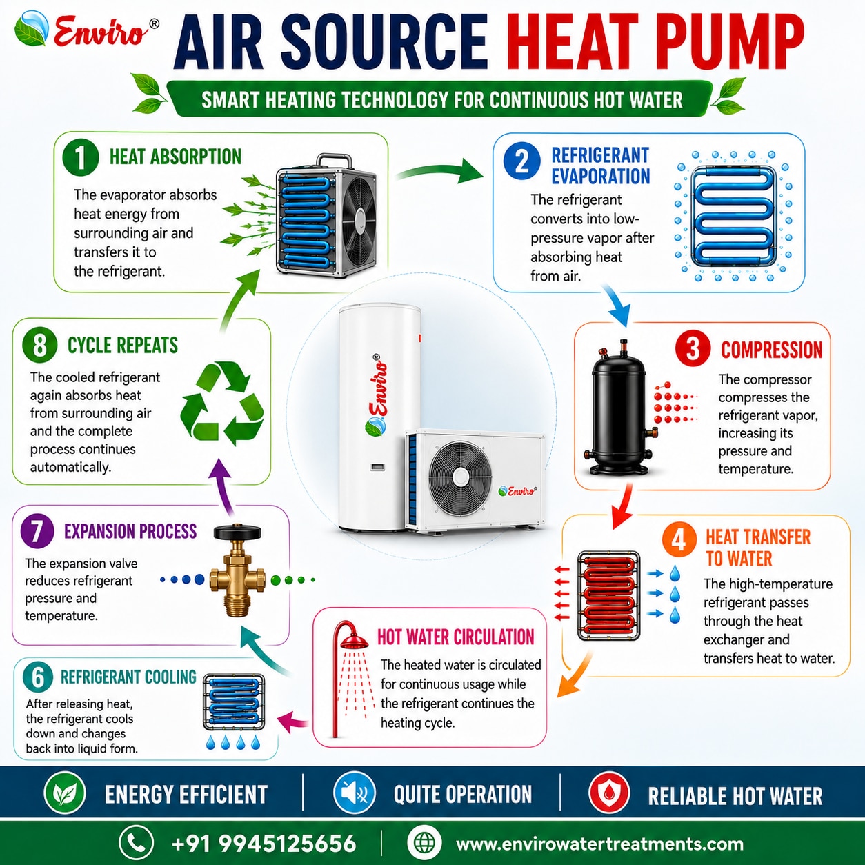 heat_pump_42.png
