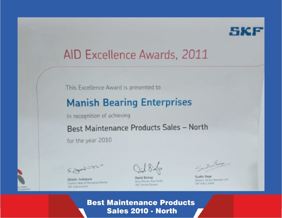 Best Maintenance Pro
