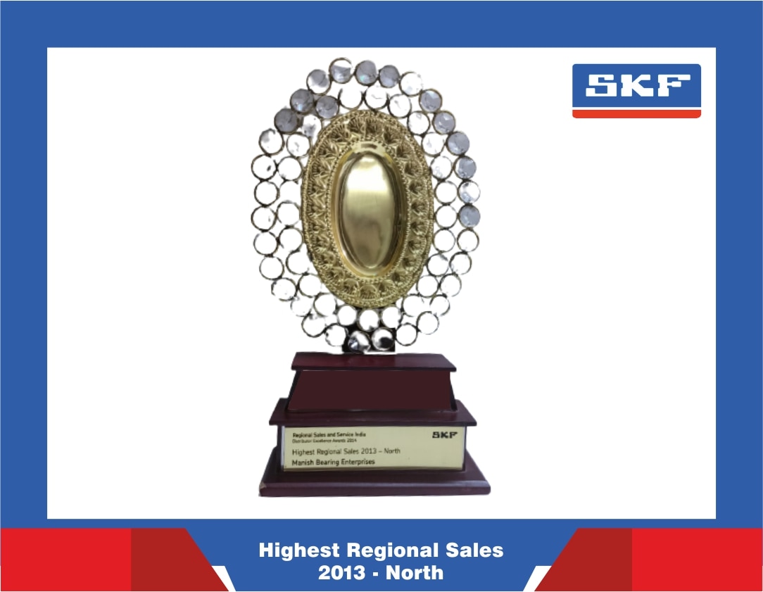 Highest Regional Sal