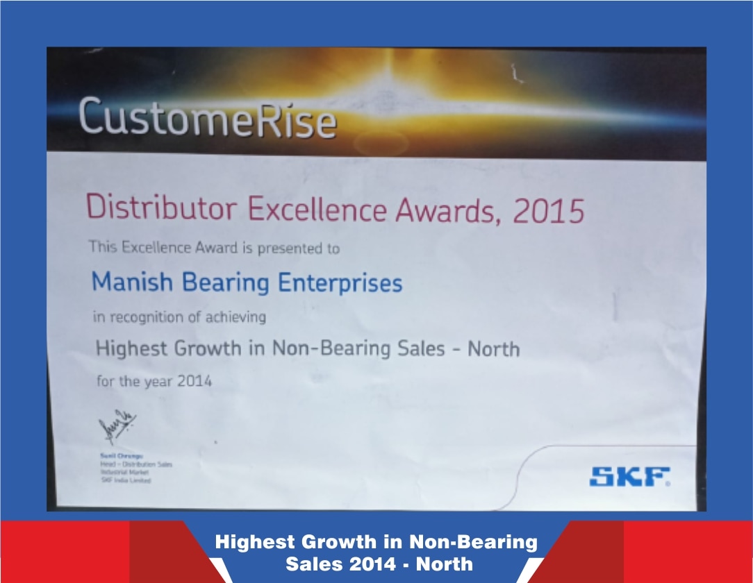 Highest Growth in No