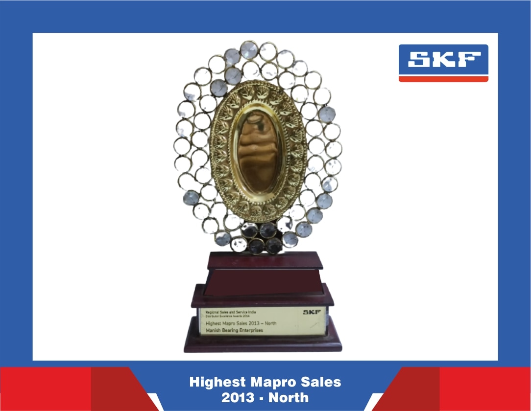Highest Mapro Sales 