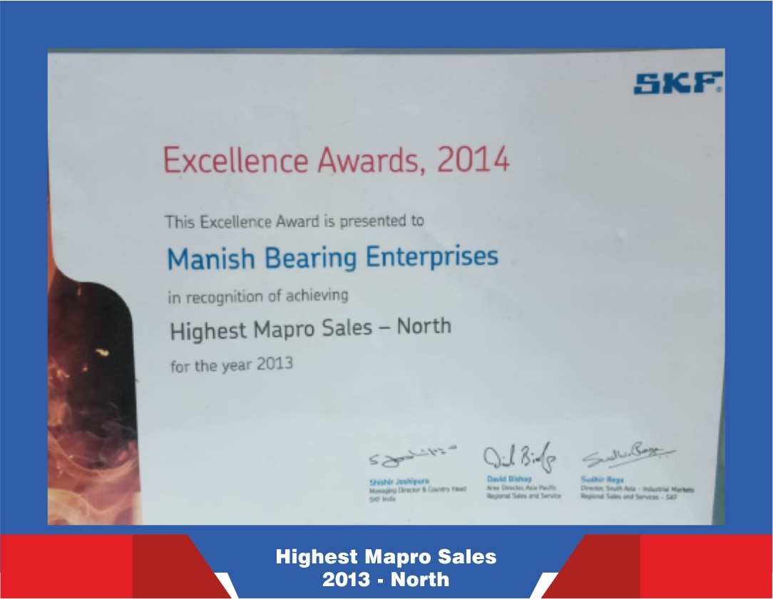 Highest Mapro Sales 