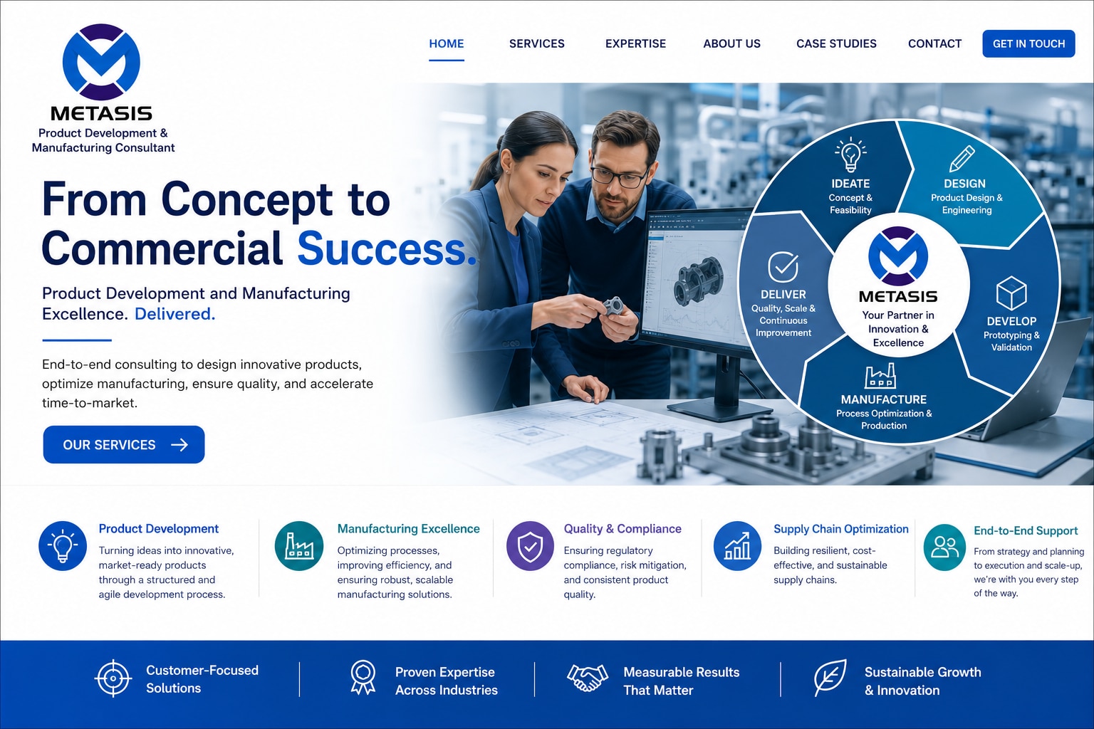 product development 