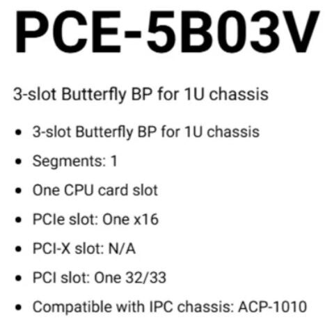 Description