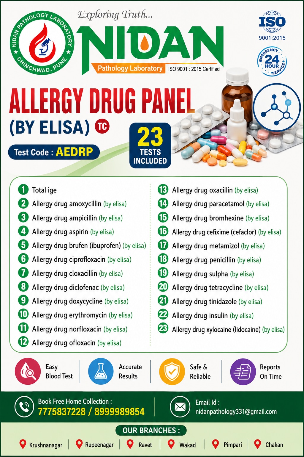 ALLERGY DRUG PANEL (