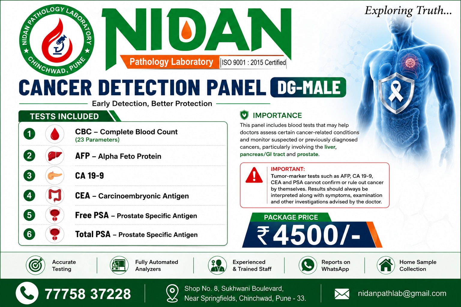 CANCER DETECTION PAN