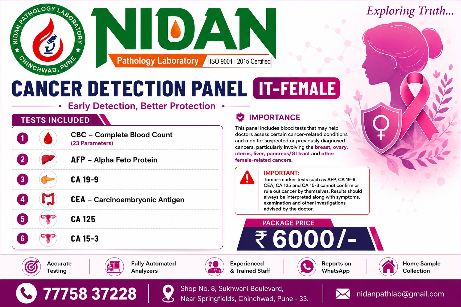 CANCER DETECTION PAN