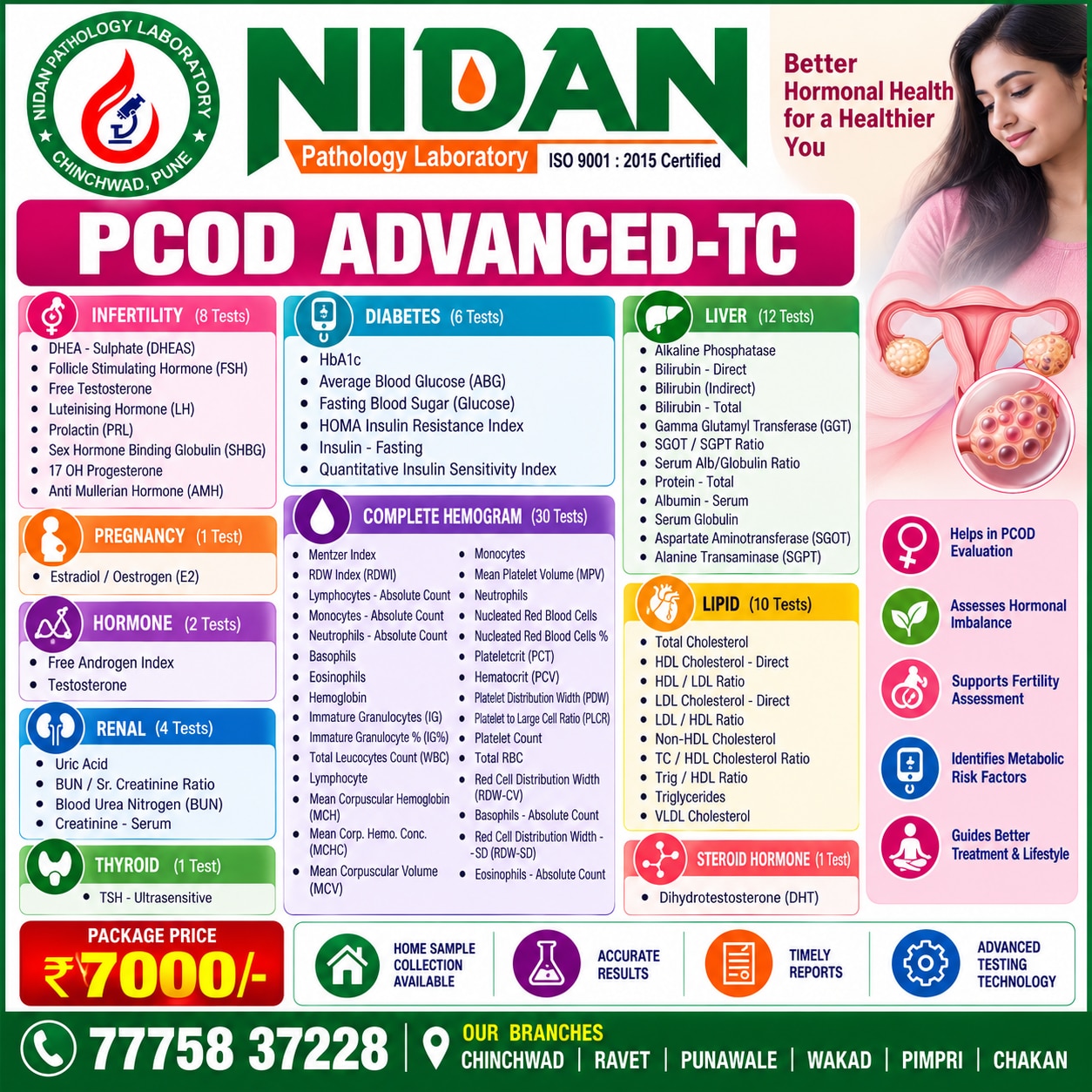 PCOD ADVANCED-TC.png