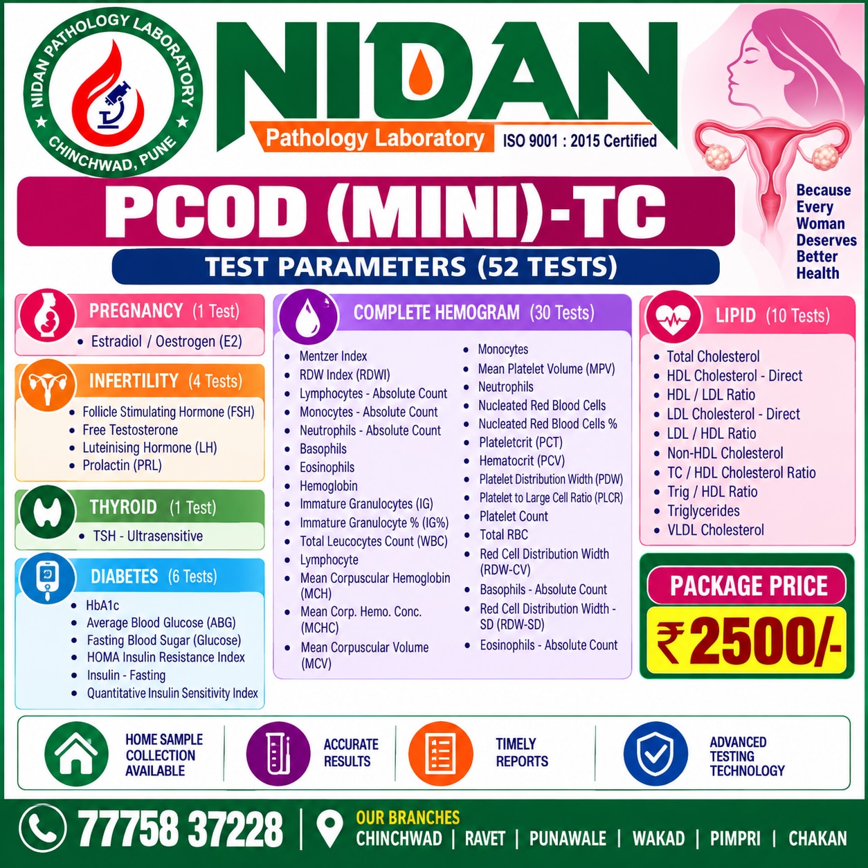 PCOD (MINI)-TC.png