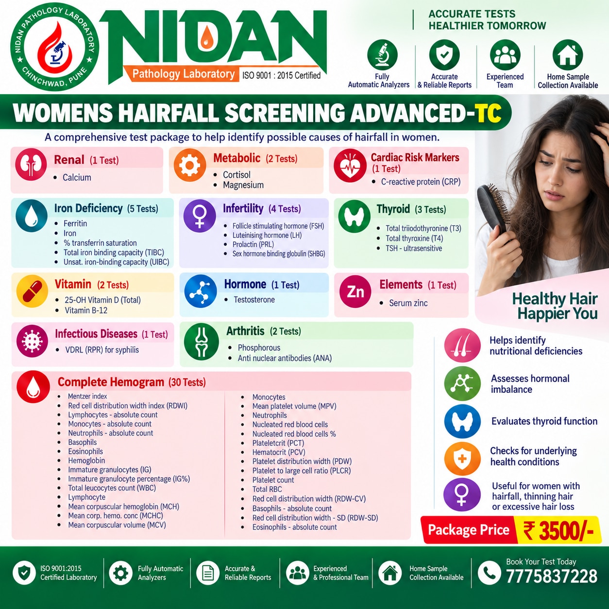 WOMENS HAIRFALL SCRE