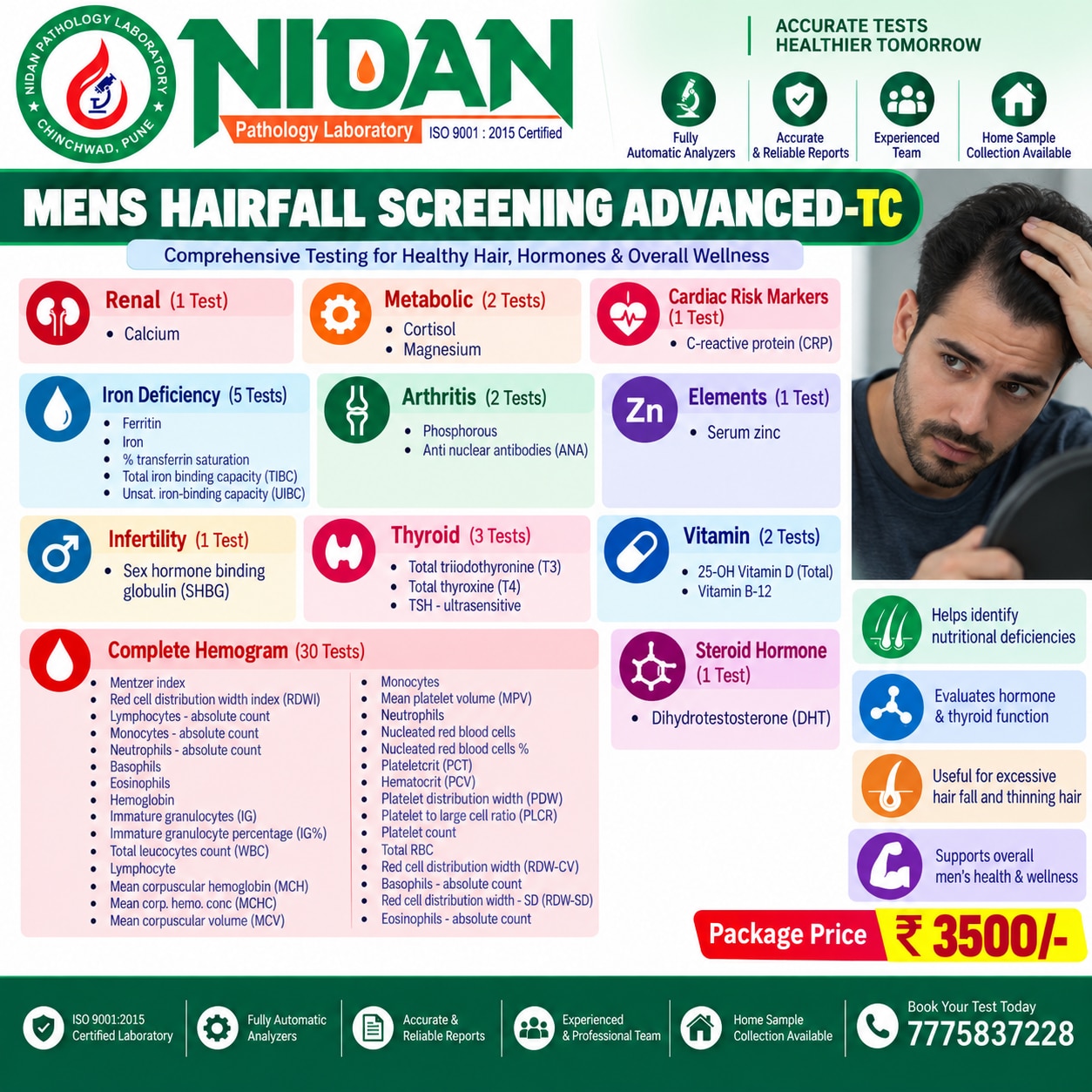 MENS HAIRFALL SCREEN