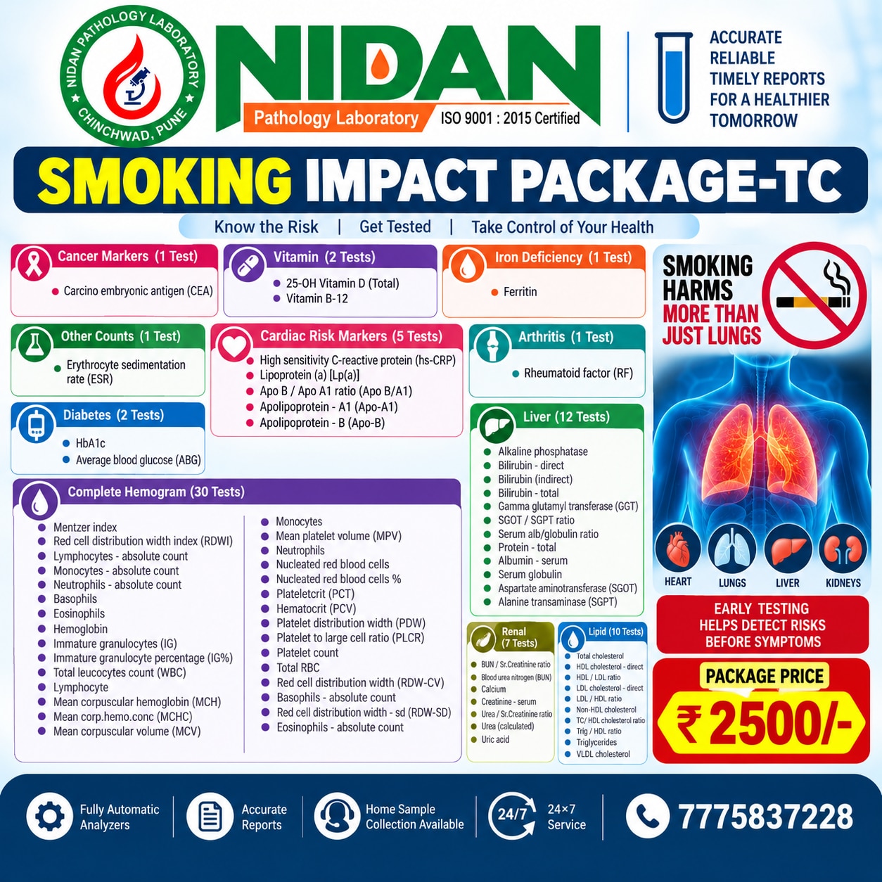SMOKING IMPACT PACKA