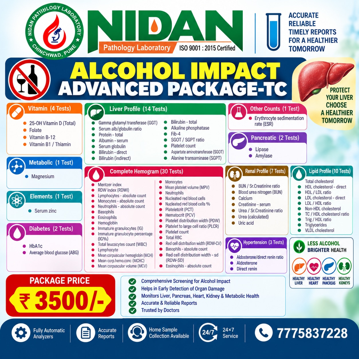 ALCOHOL IMPACT ADVAN