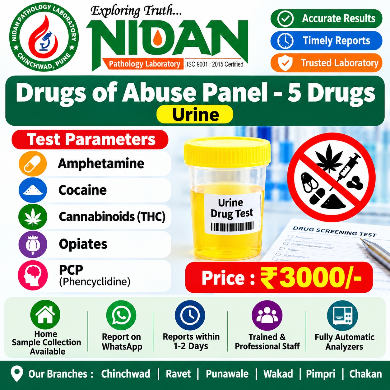 Drugs of Abuse Panel