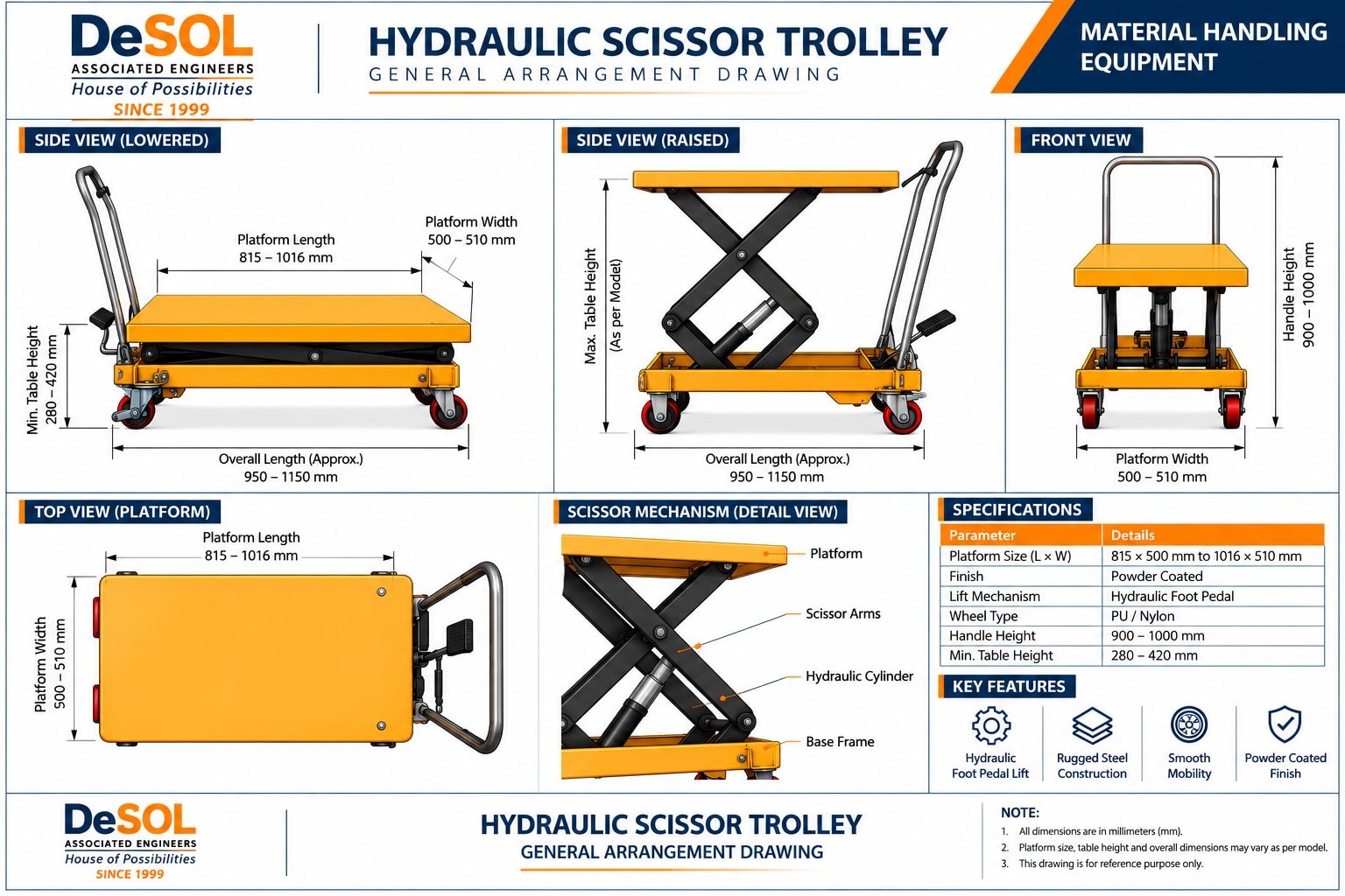 Hydraulic Scissor Tr