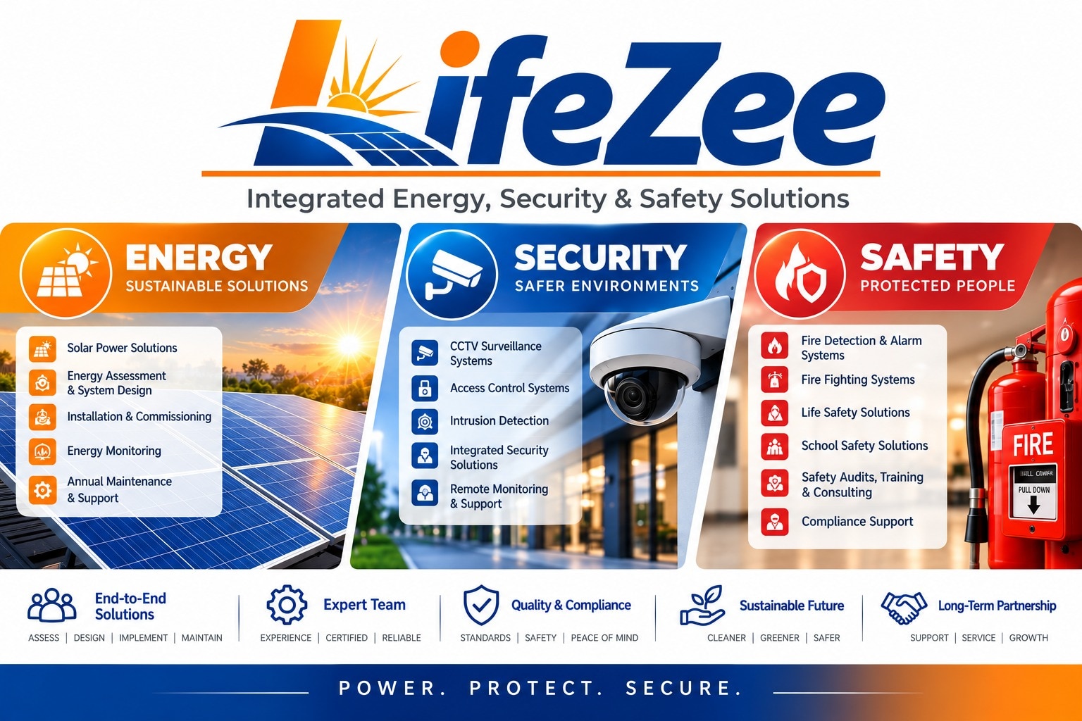 LifeZee Electronic & Telecom Services Pvt Ltd image