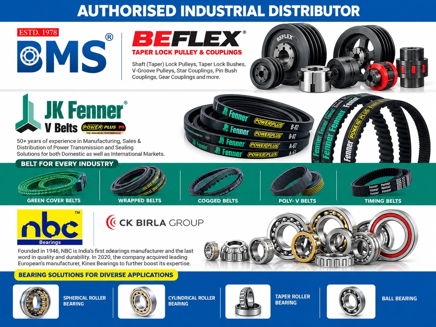 Batra Machinery Store image