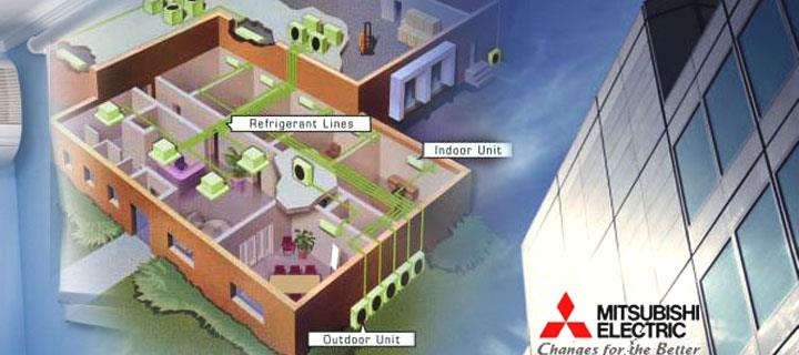 Cool Care AC Service Call Us: 9176098318