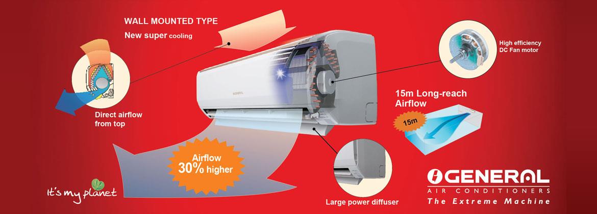 Cool Care AC Service Call Us: 9176098318