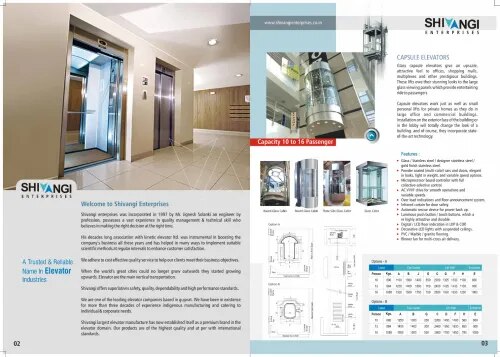 Shivangi Enterprises