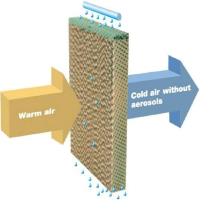 Ultracool Solutions LLP.