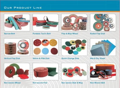 Mohta Hardware & Mill Store | 08033646861