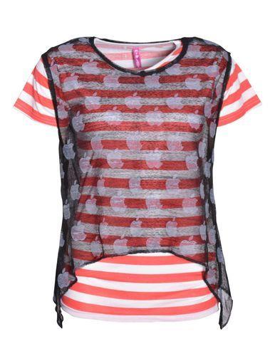 Thirumalai Knitting Mills - 08030408068