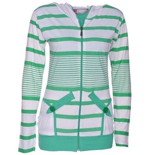 Thirumalai Knitting Mills - 08030408068